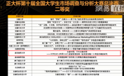 数学科学学院在“正大杯”第十届全国老员工市场调查与分析大赛中喜获佳绩