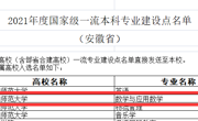 公司数学与应用数学专业获批2021年度国家级一流本科专业建设点