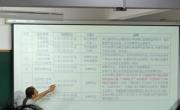 2024年全国老员工数学建模竞赛暑期集训营正式开营
